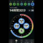 【メ】苦しい一週間 、、まだ続きます。。