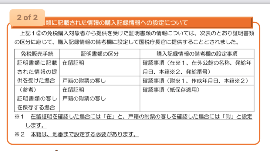 2023年4月1日から免税方法が変わります。